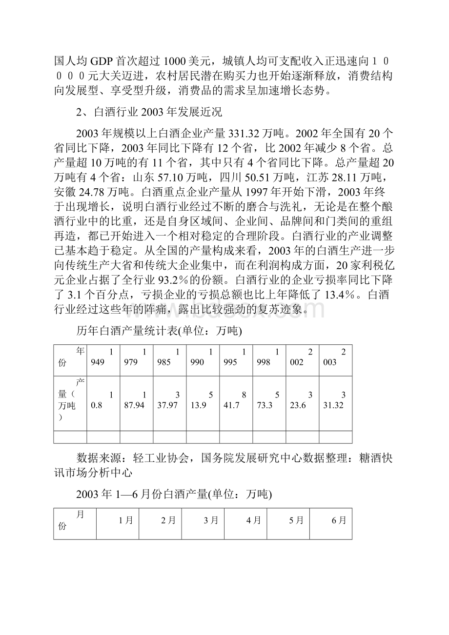 白酒行业市场分析报告修订稿.docx_第3页