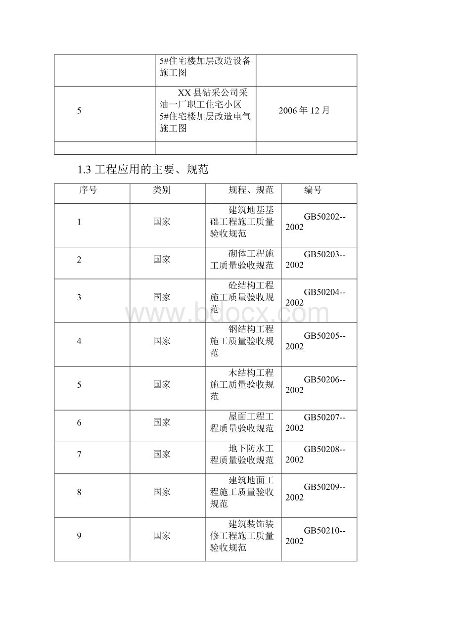 职工住宅小区住宅楼工程施工设计方案附详图.docx_第2页