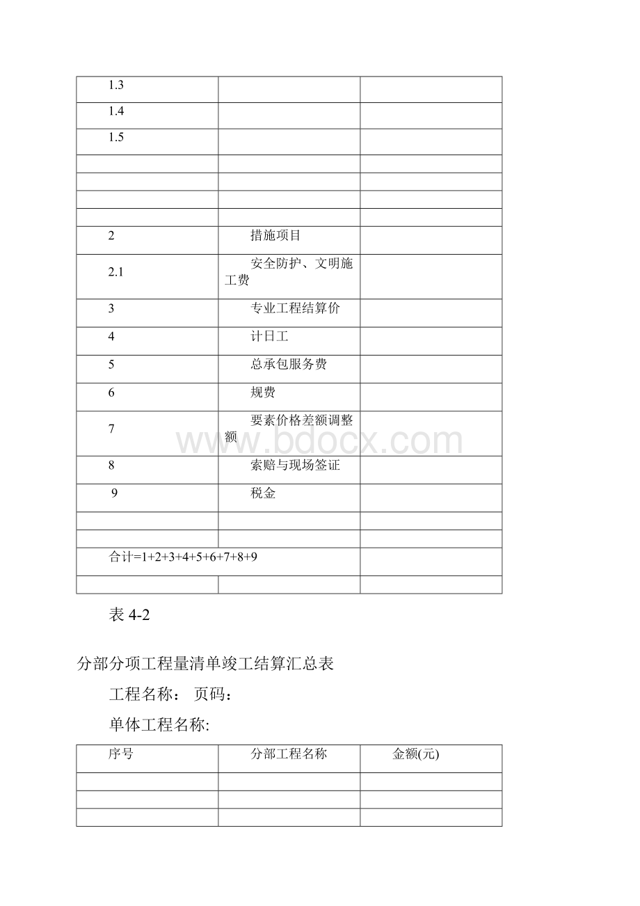 工程清单竣工结算表格.docx_第3页