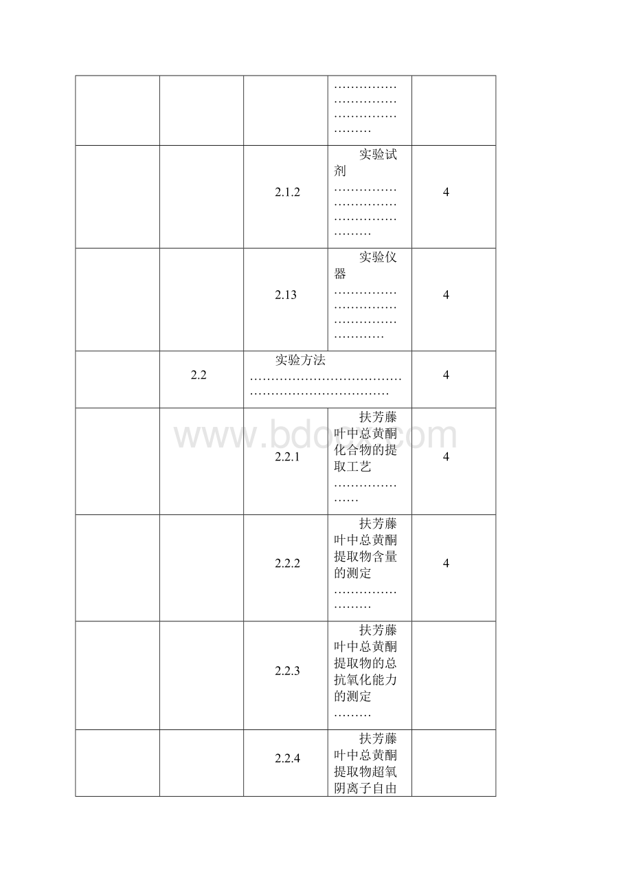 资源植物扶芳藤叶中总黄酮提取物的抗氧化性研究.docx_第3页