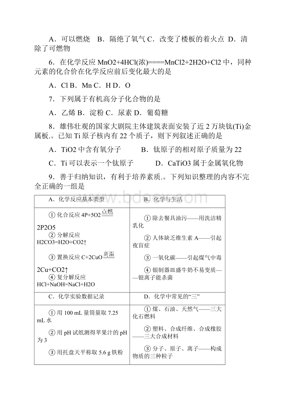 鲁潍坊市学业水平考试化学模拟考试一带答案.docx_第2页