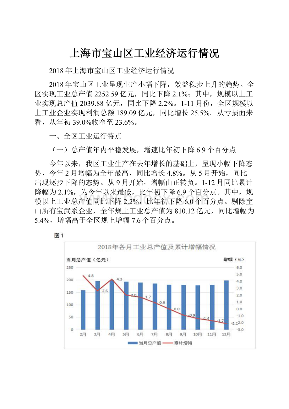 上海市宝山区工业经济运行情况.docx