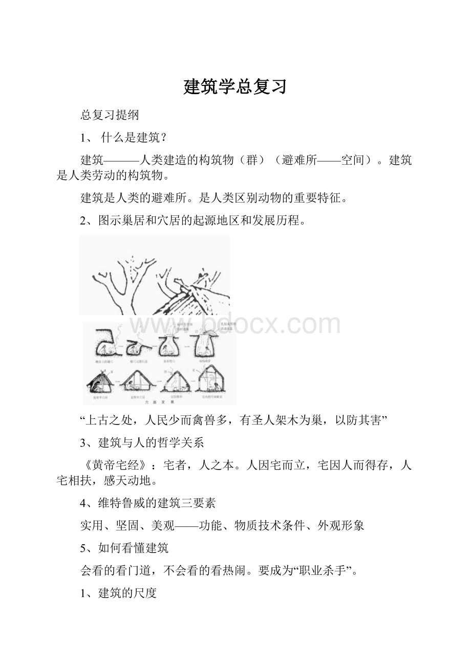 建筑学总复习.docx_第1页