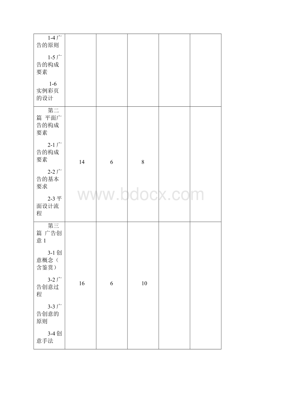 每本书大纲样式.docx_第2页