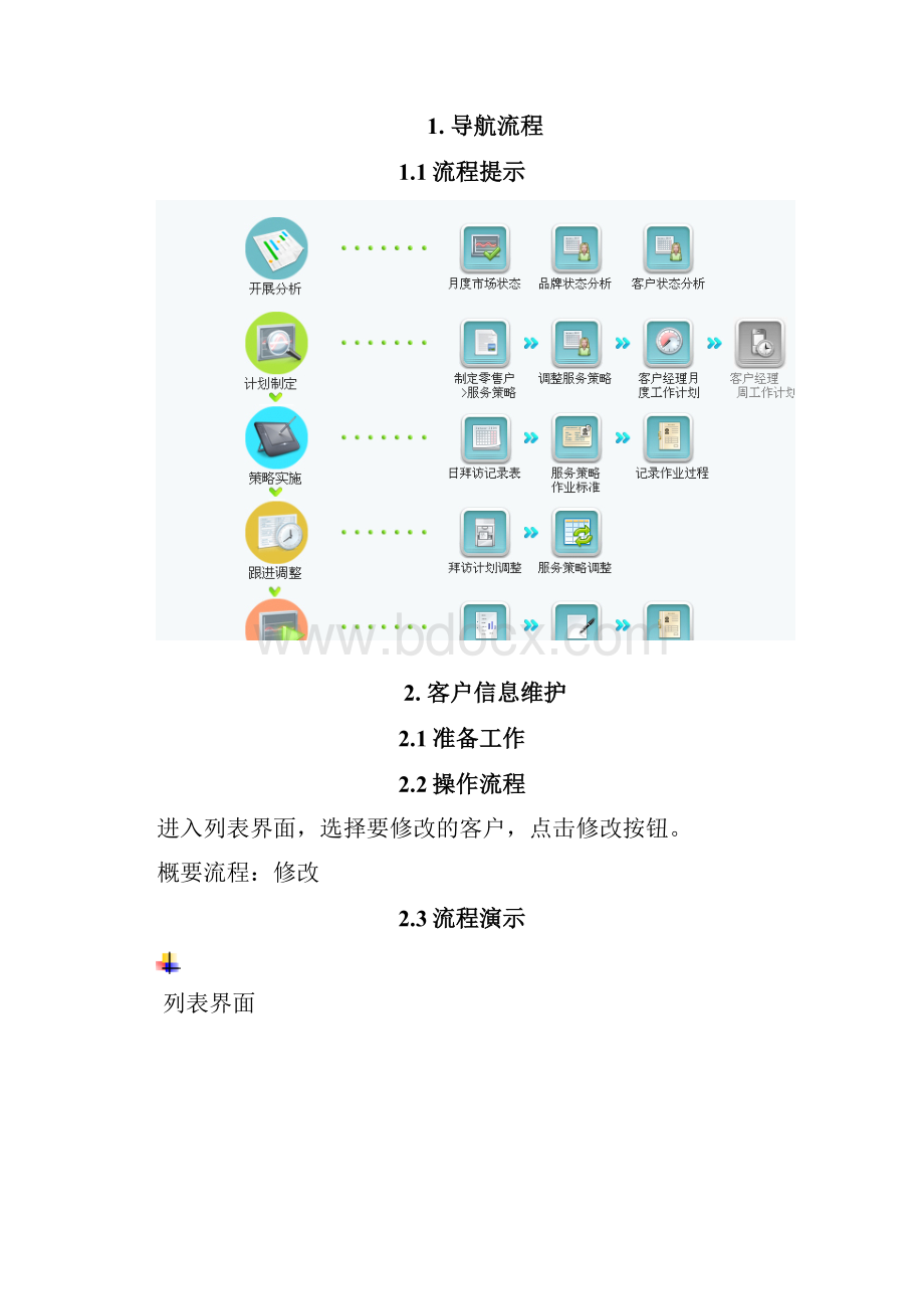 客户经理工作法操作手册分析.docx_第2页