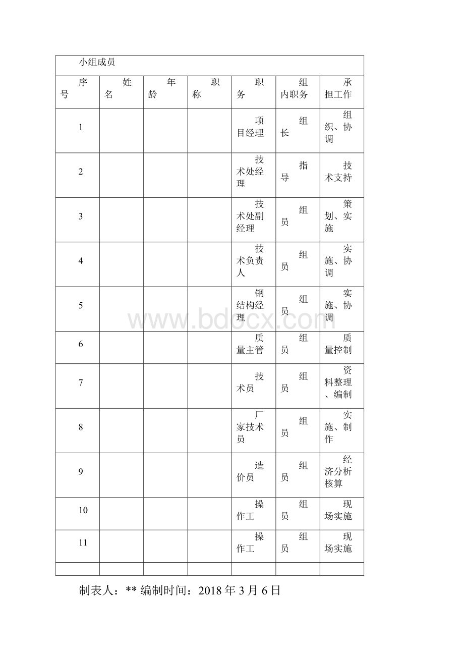 塔吊双预埋节创新技术.docx_第2页