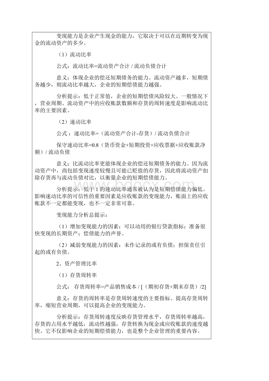 财务指标计算公式及分析运用12页.docx_第3页