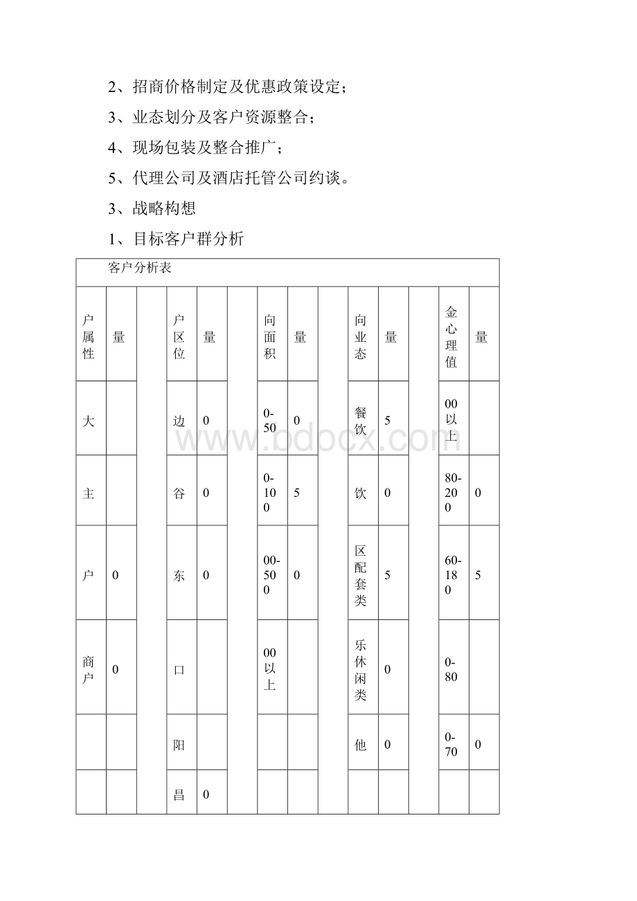 武汉东湖楚天府社区商业项目招商策划方案.docx_第2页