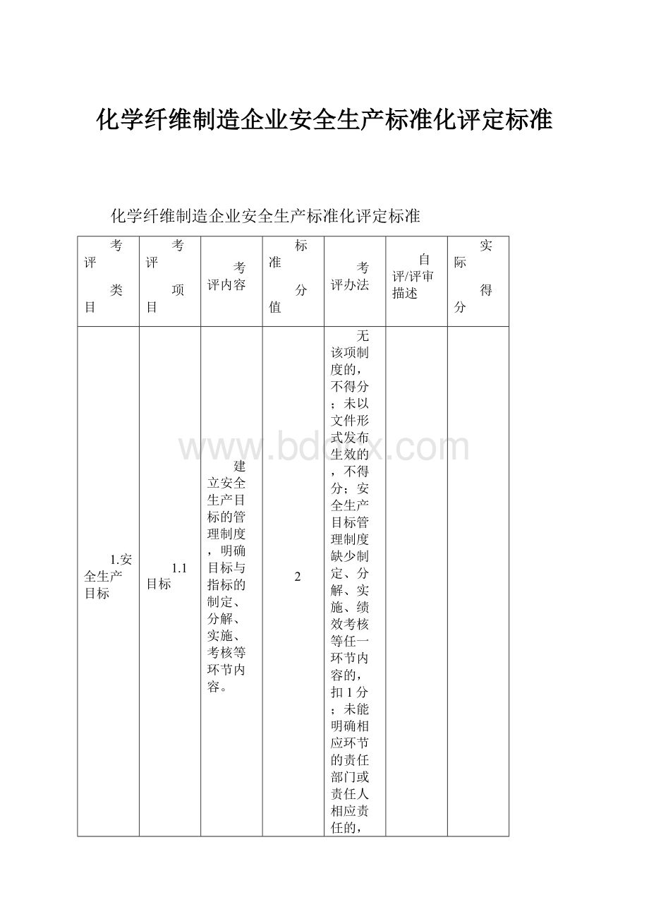 化学纤维制造企业安全生产标准化评定标准.docx_第1页