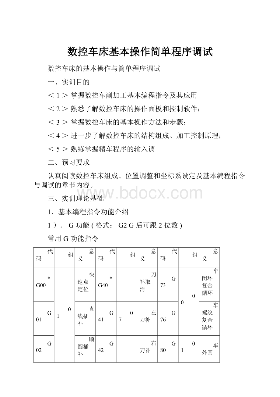 数控车床基本操作简单程序调试.docx