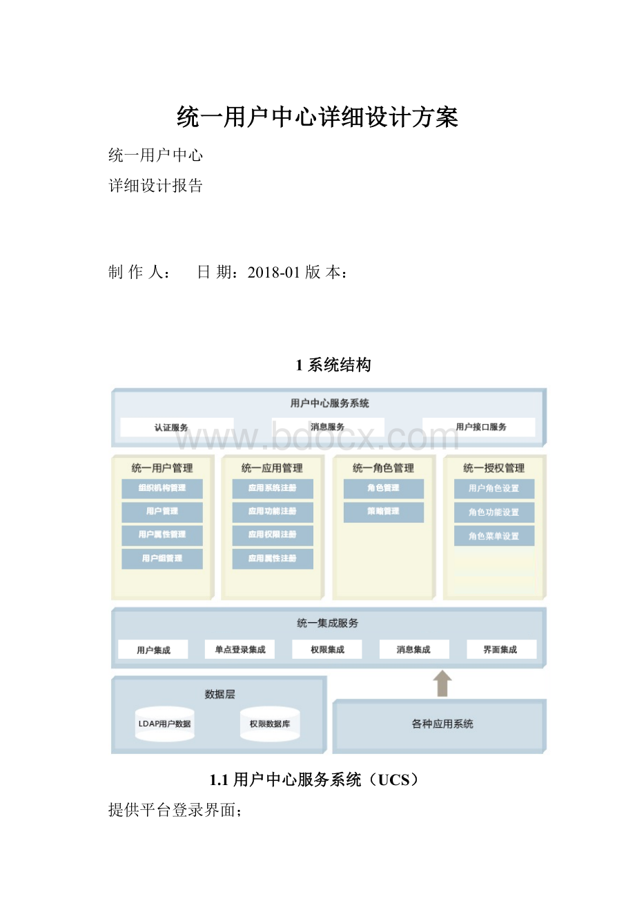 统一用户中心详细设计方案.docx_第1页