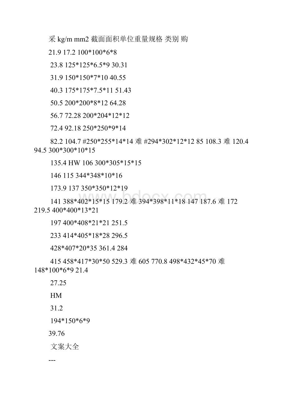 H型钢理论重量表.docx_第2页