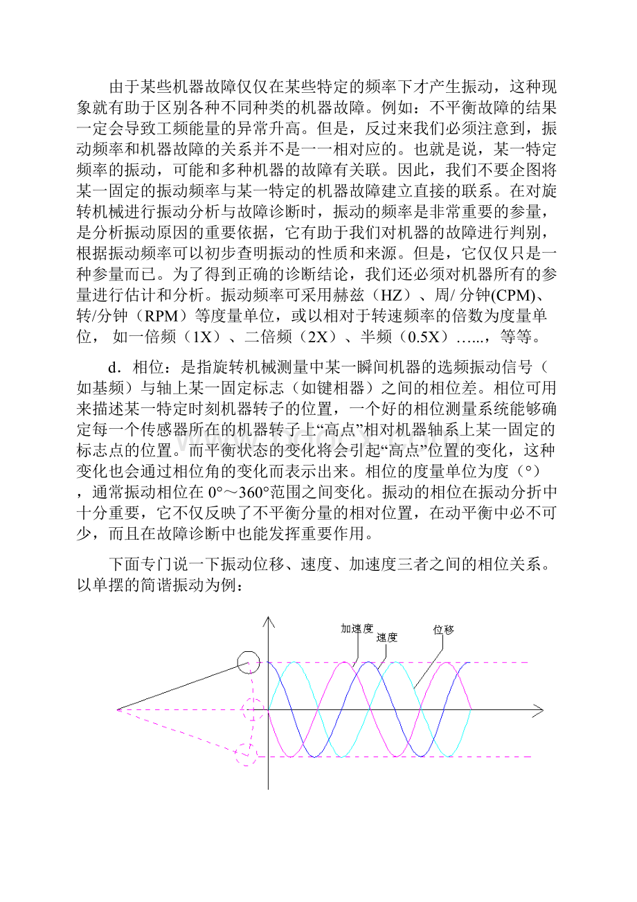 机械振动与故障诊断基本知识讲解.docx_第3页