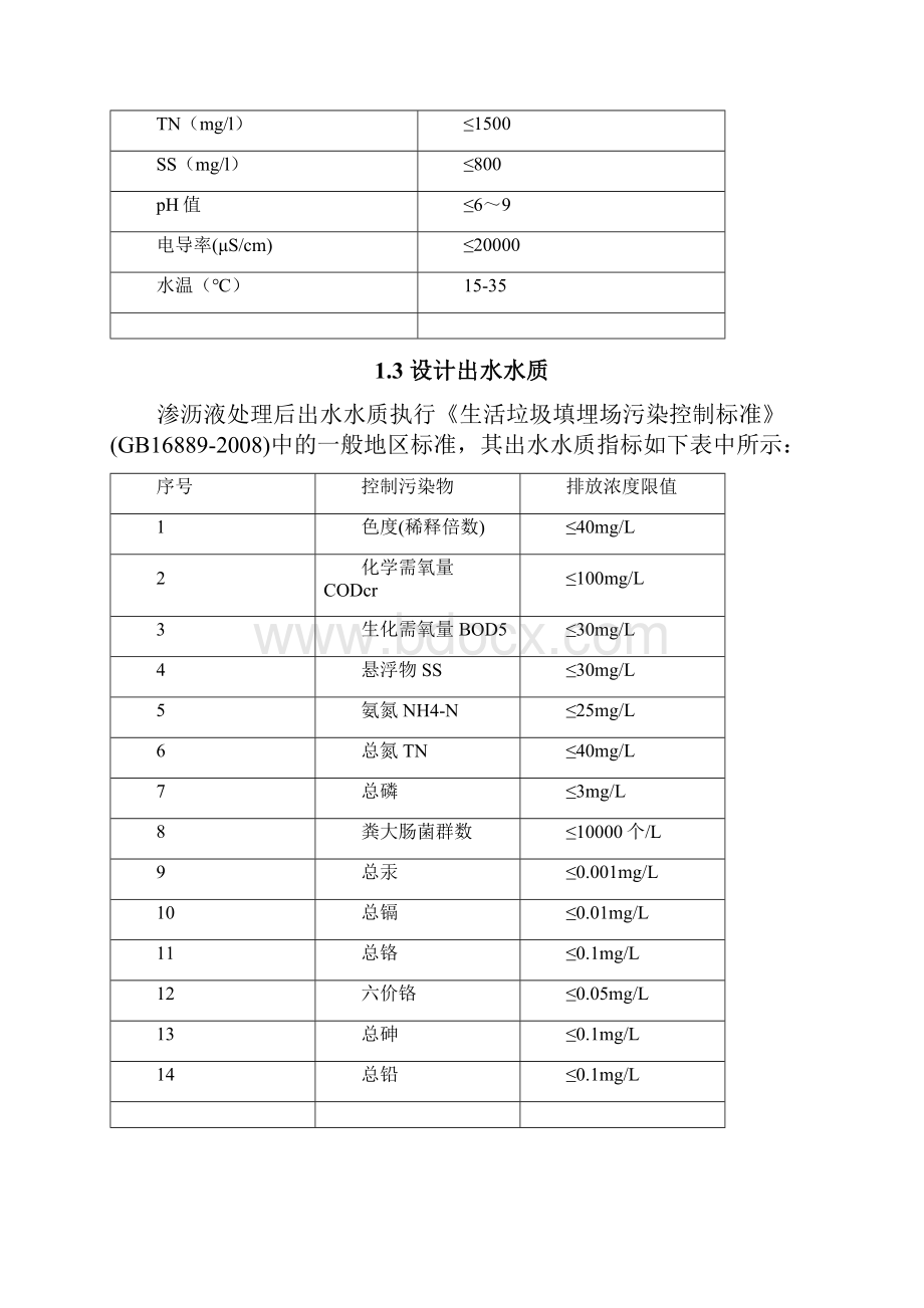 DTRO膜工程设计与污染堵塞清洗方案.docx_第2页