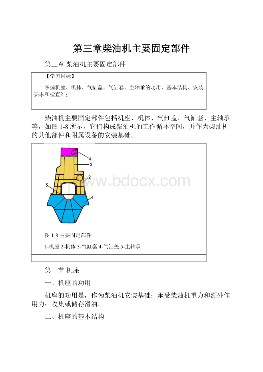 第三章柴油机主要固定部件.docx