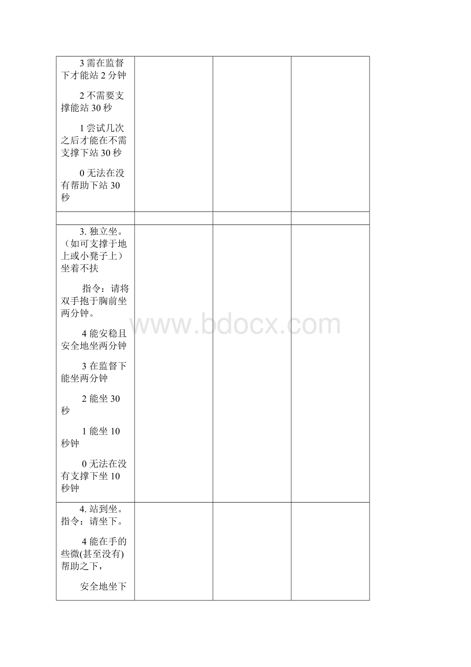 腰椎间盘突出康复评定量表.docx_第2页