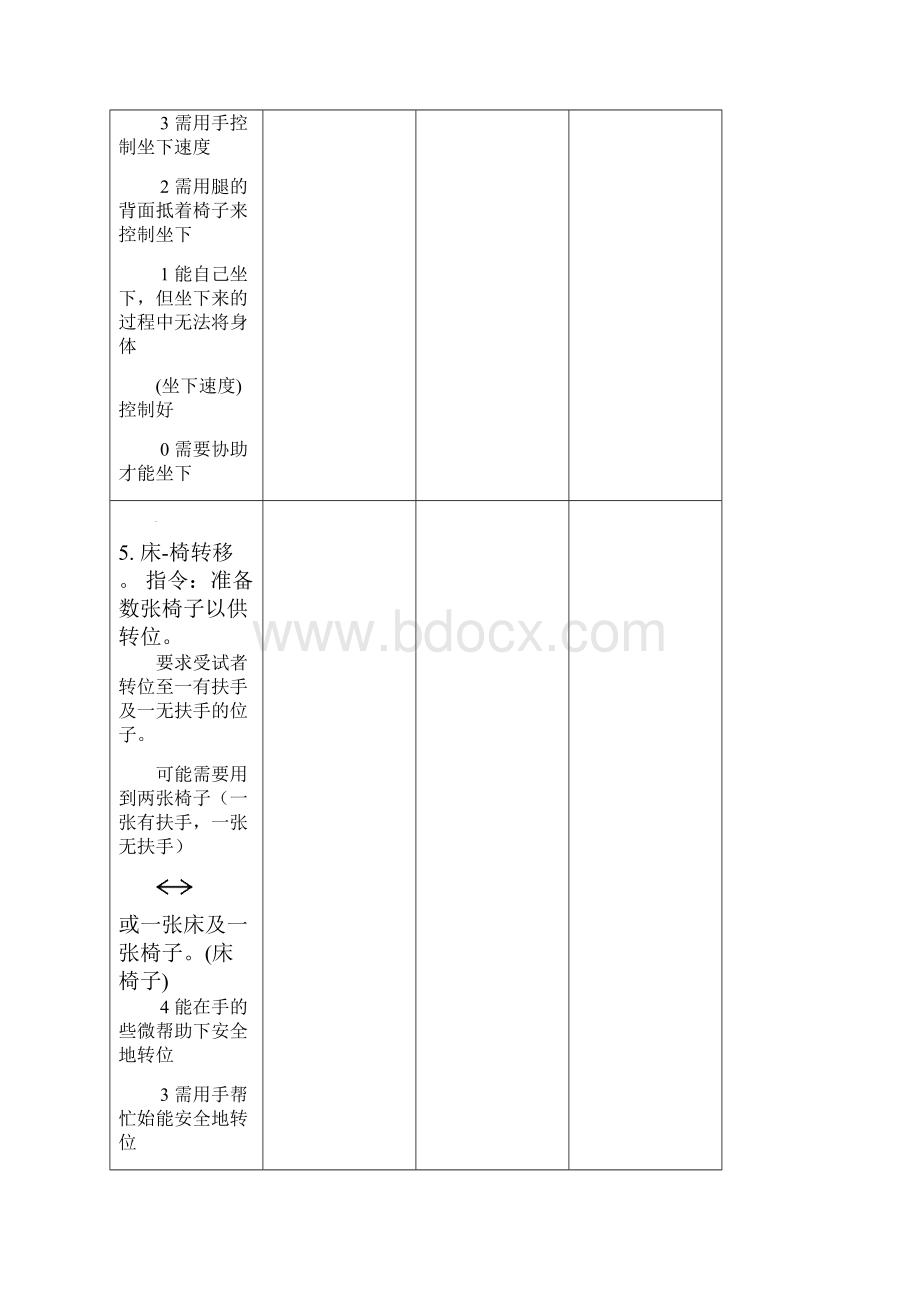 腰椎间盘突出康复评定量表.docx_第3页