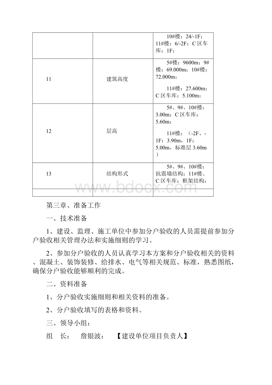 水语华庭安置房分户验收方案.docx_第3页