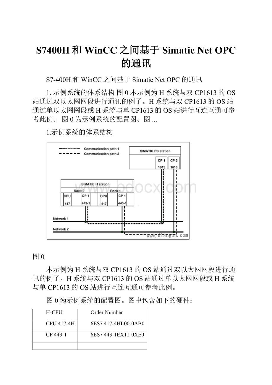 S7400H和WinCC之间基于Simatic Net OPC 的通讯.docx_第1页