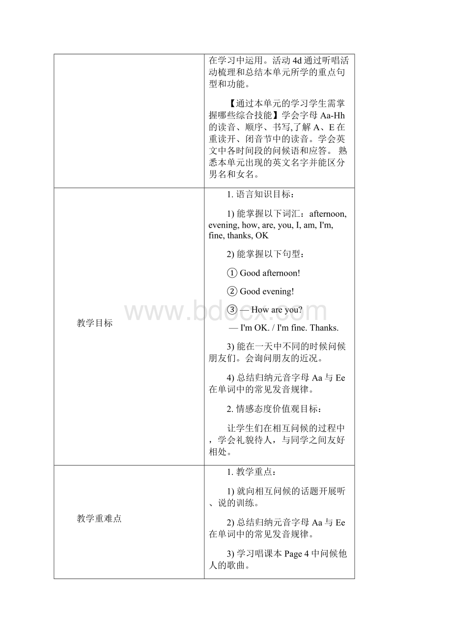 StarterUnit1Period44a4d名师教案设计.docx_第2页