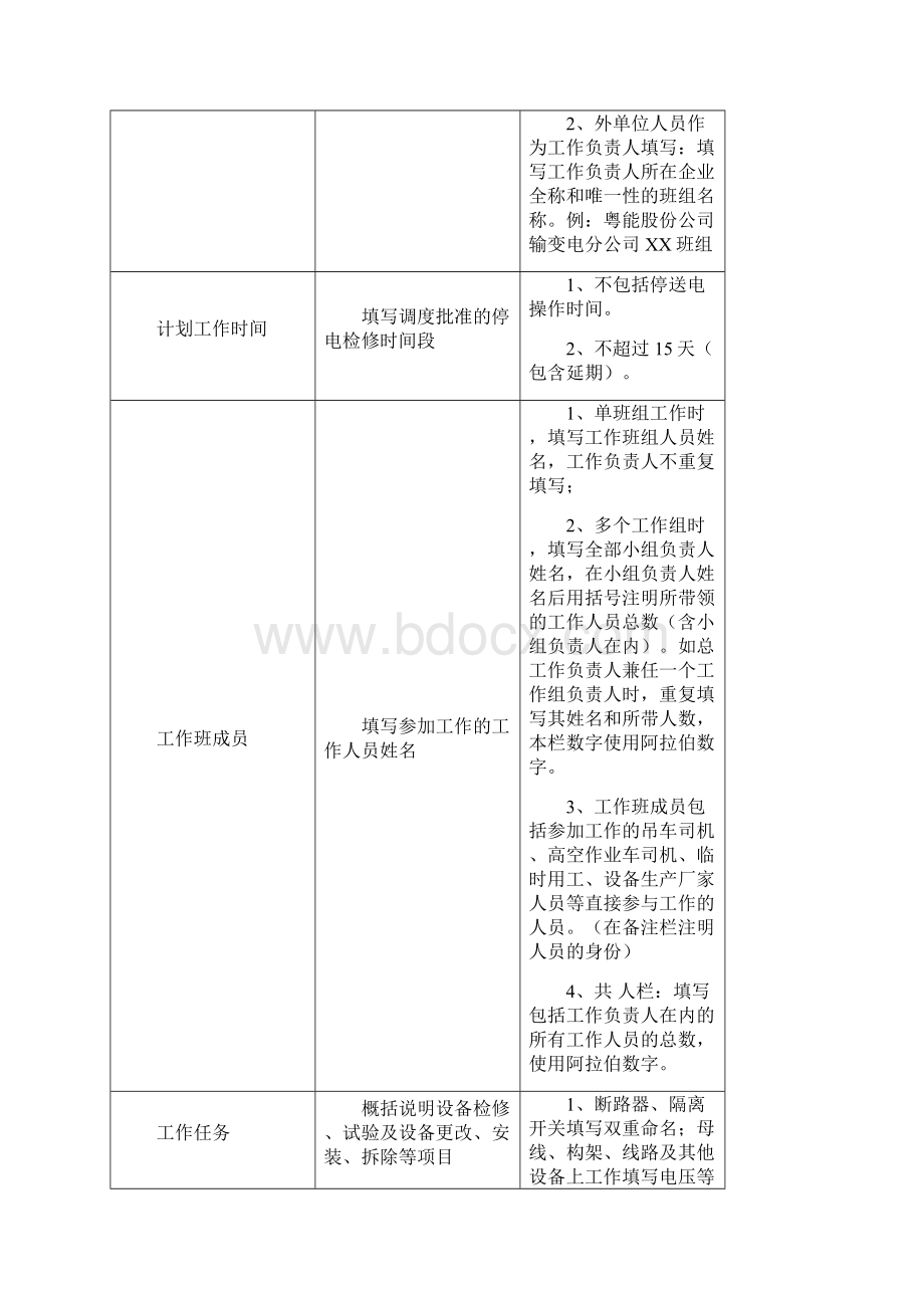 变电管理所工作票填写规范综述.docx_第2页