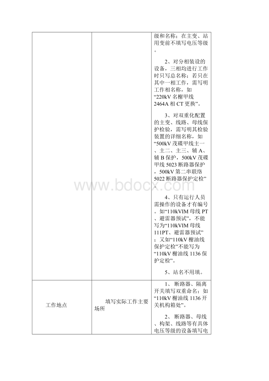 变电管理所工作票填写规范综述.docx_第3页