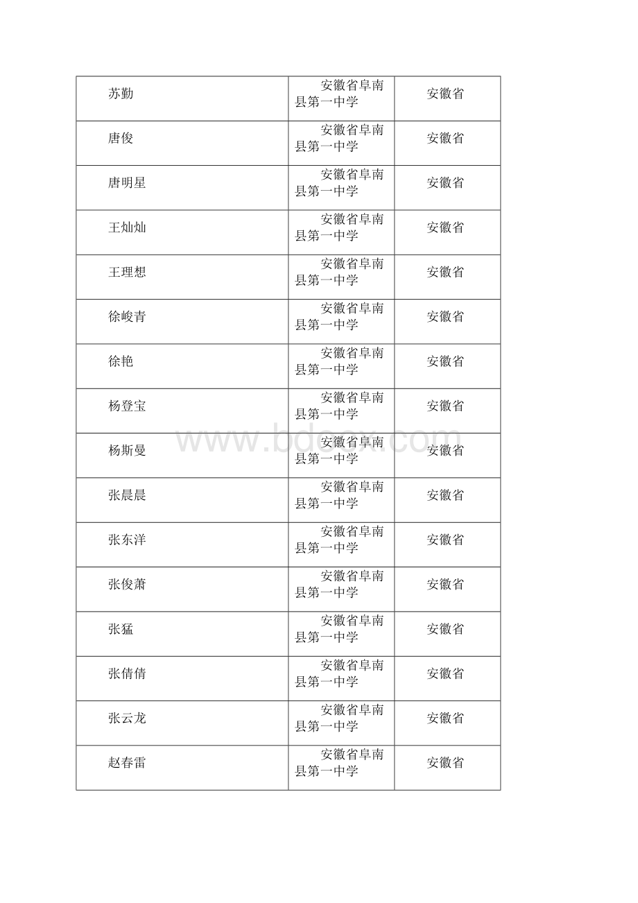 农村学生单独招生广西大学.docx_第3页