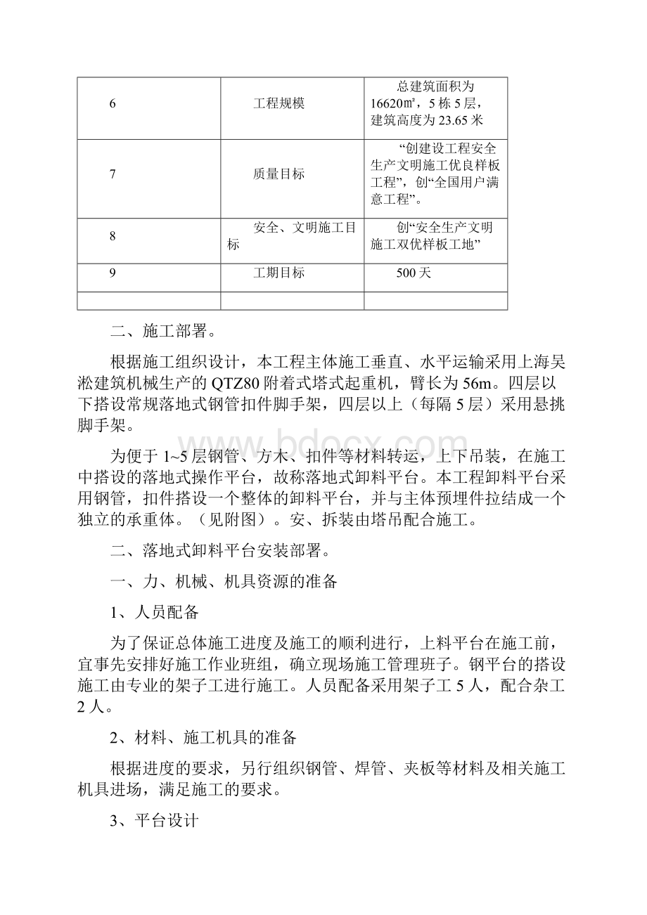 落地式卸料平台专项施工方案.docx_第2页