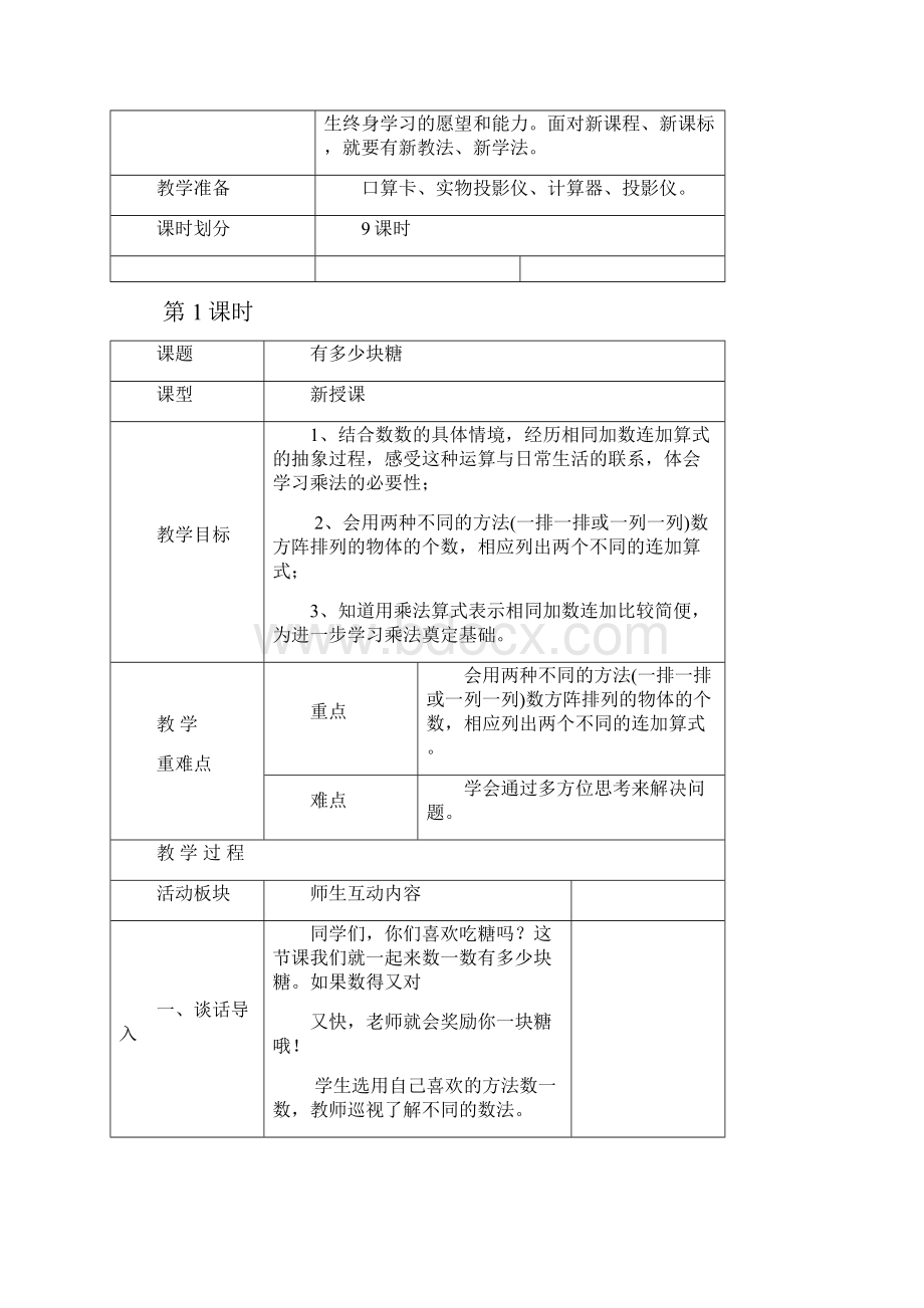 数一数与乘法教案 5.docx_第2页