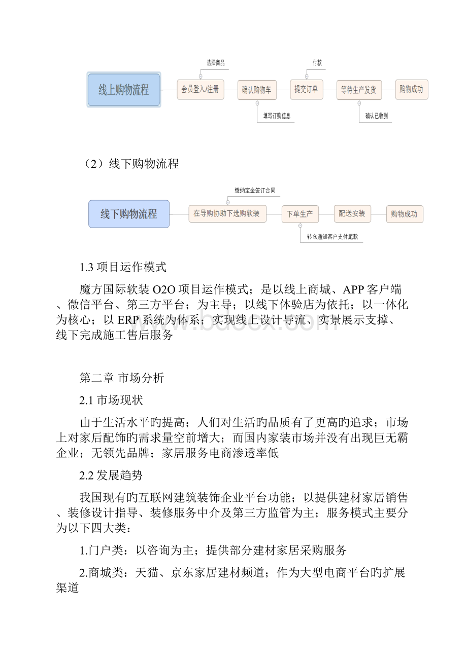 一站式的软装O2O购物及设计服务平台建设运营项目商业计划书审定完整版.docx_第3页