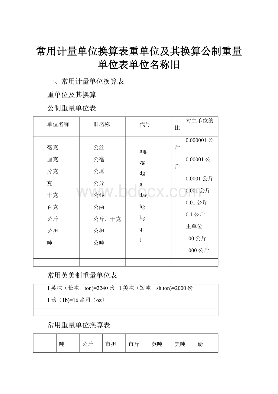 常用计量单位换算表重单位及其换算公制重量单位表单位名称旧.docx