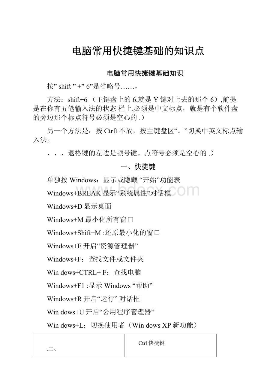 电脑常用快捷键基础的知识点.docx_第1页