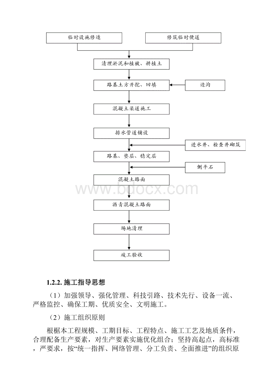 云浮市城区星岩路改造工程施工技术标.docx_第2页