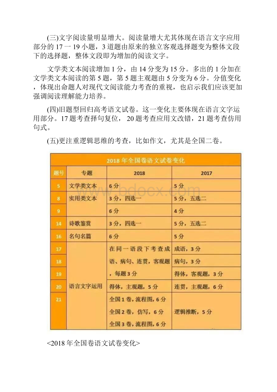 高考六大巨变艺考生每一点都要警惕.docx_第3页