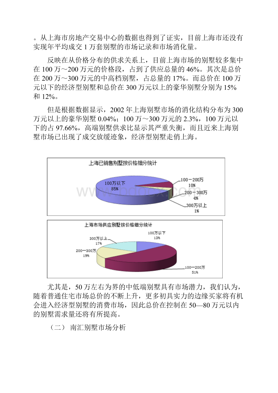 某商城营销策划实施方案.docx_第3页