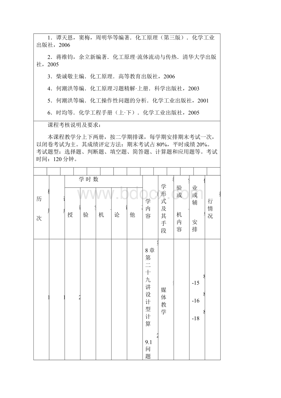 课程教学进度计划表.docx_第3页