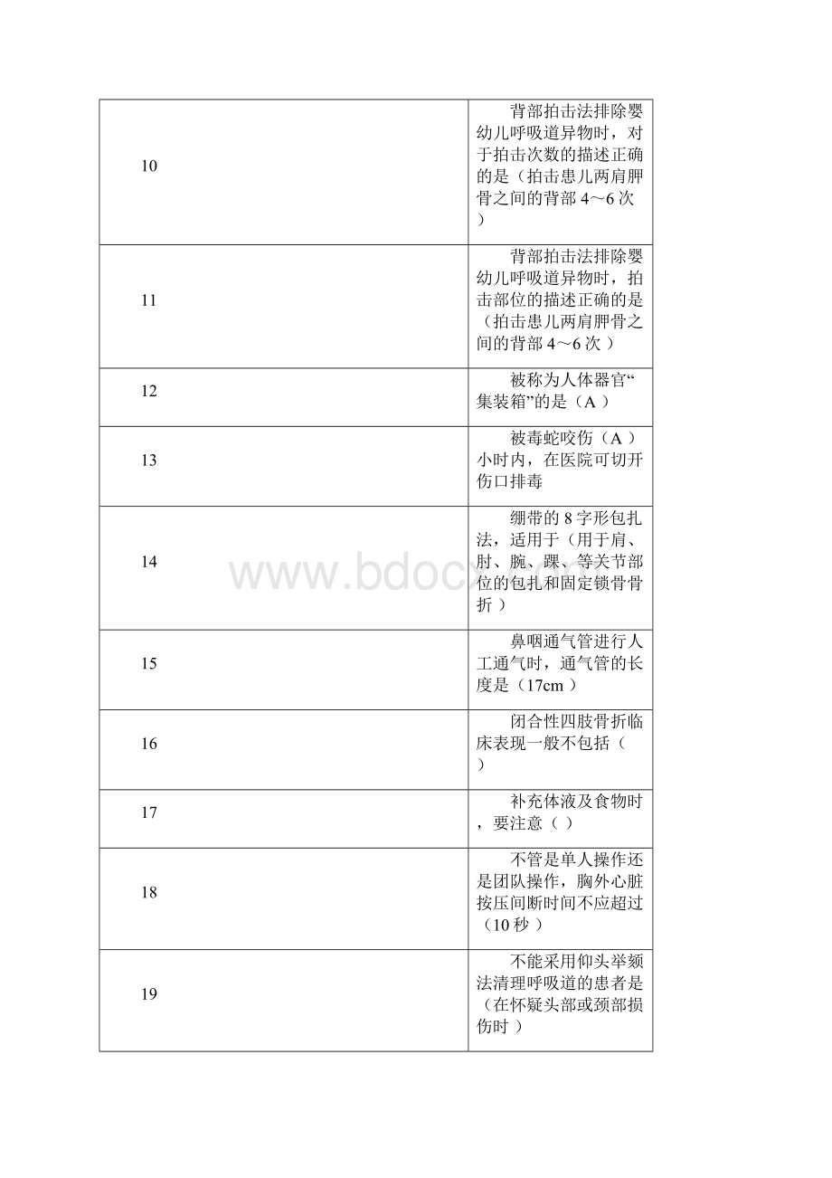 实用现场急救技术答案报告.docx_第2页