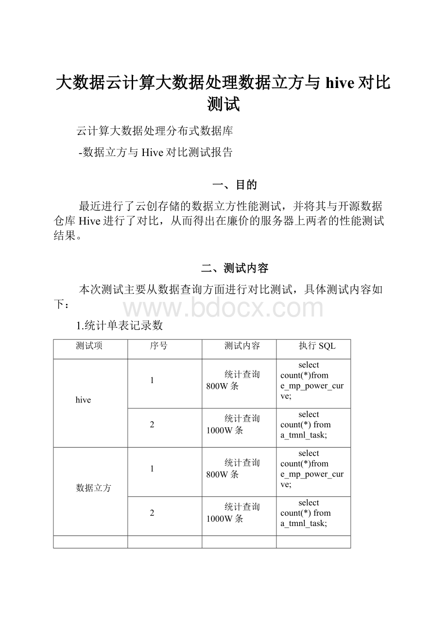 大数据云计算大数据处理数据立方与hive对比测试.docx