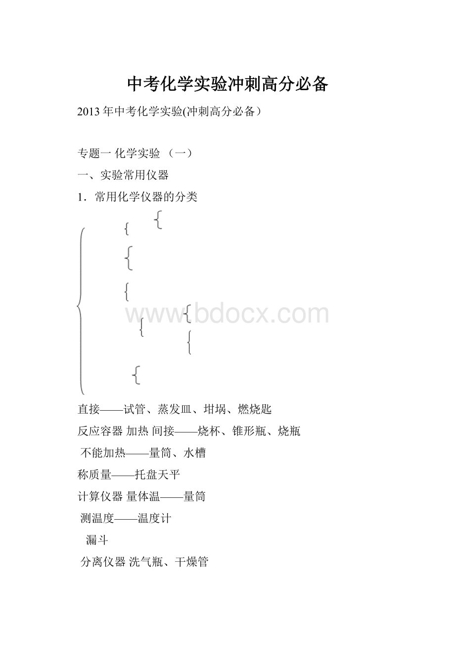 中考化学实验冲刺高分必备.docx