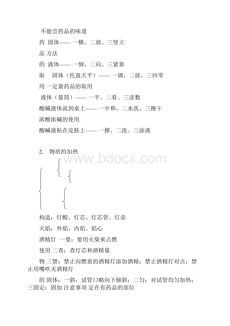 中考化学实验冲刺高分必备.docx_第3页