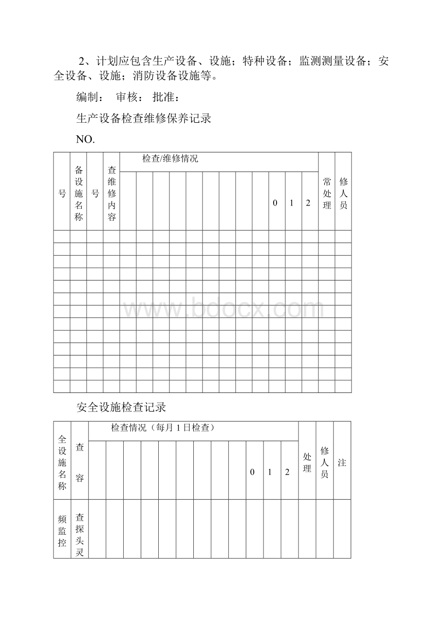 生 产 安 全 设 施 设 备 检 维 修 档 案.docx_第3页