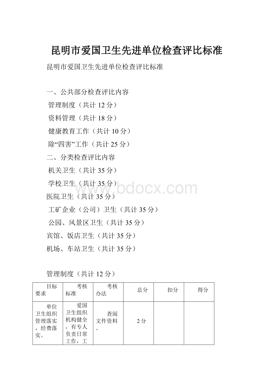 昆明市爱国卫生先进单位检查评比标准.docx_第1页