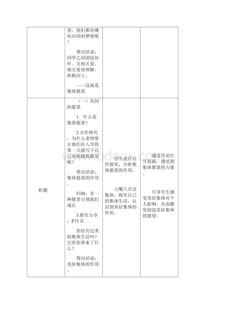 人教版《道德与法治》七年级下册381憧憬美好集体教案.docx_第2页