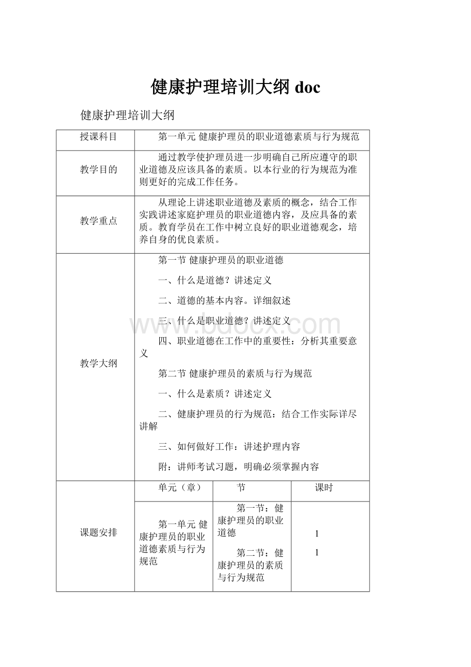 健康护理培训大纲doc.docx_第1页