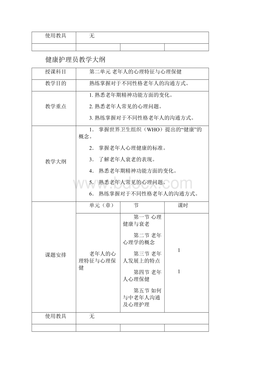 健康护理培训大纲doc.docx_第2页