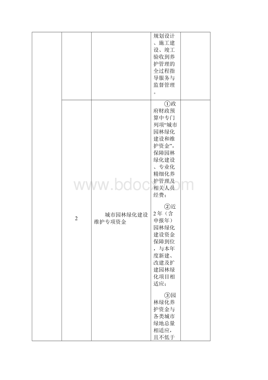 国家园林城市系列标准.docx_第2页