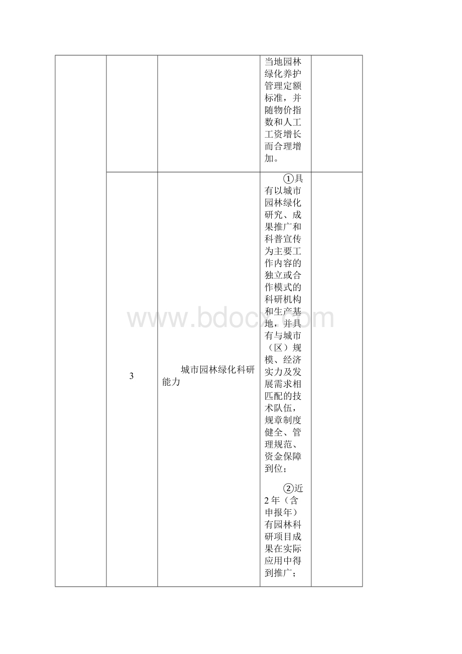 国家园林城市系列标准.docx_第3页