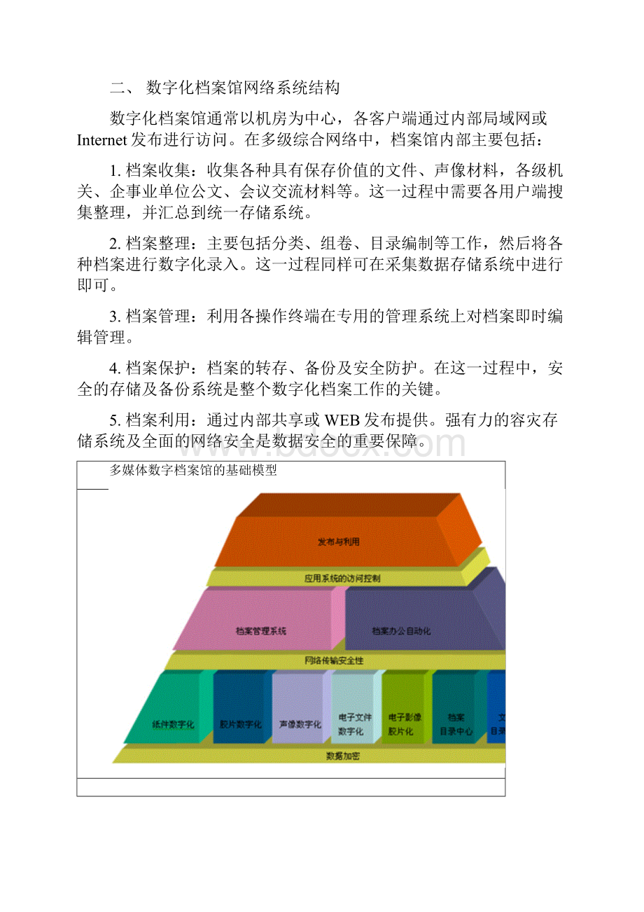 人力资源数字化档案馆存储解决方案精编版.docx_第3页