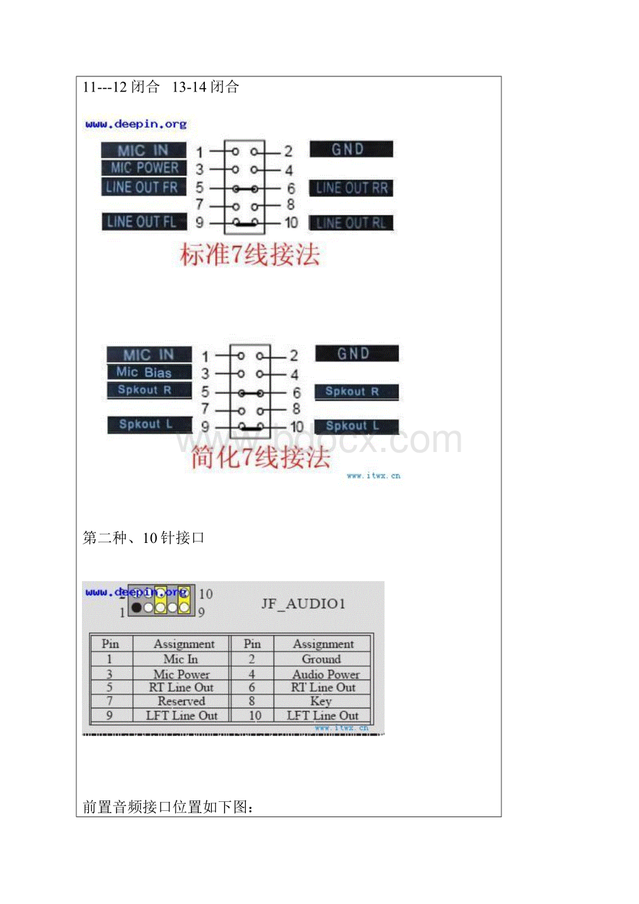 整理前置音频和USB接口接线方法图解.docx_第3页