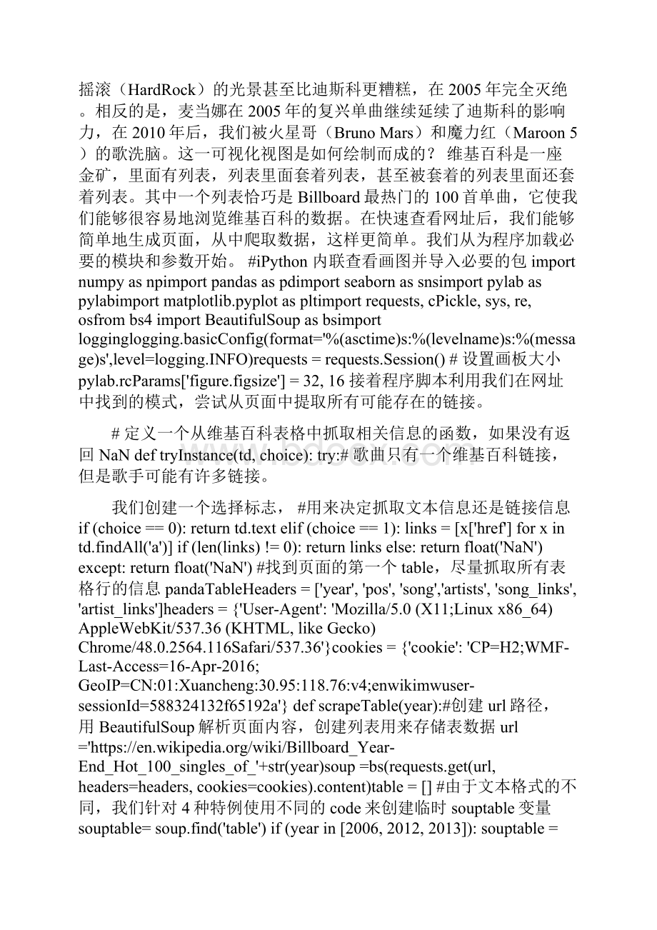 如何利用维基百科的数据可视化当代音乐史.docx_第2页